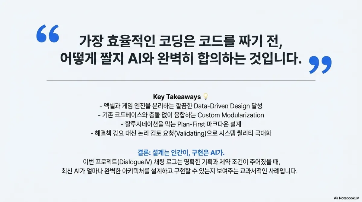 마무리 슬라이드. 인용문은 가장 효율적인 코딩은 코드를 짜기 전 어떻게 짤지 AI와 완벽히 합의하는 것이라는 문장. Key Takeaways는 엑셀과 게임 엔진을 분리하는 Data-Driven Design, 기존 코드베이스와 충돌 없이 융합하는 Custom Modularization, 할루시네이션을 막는 Plan-First 마크다운 설계, 해결책 강요 대신 논리 검토 요청(Validating)으로 시스템 품질 향상. 결론은 설계는 인간이, 구현은 AI가. 이 프로젝트 채팅 로그는 명확한 기획과 제약 조건이 주어졌을 때 AI가 아키텍처를 설계하고 구현할 수 있음을 보여주는 사례라는 설명
