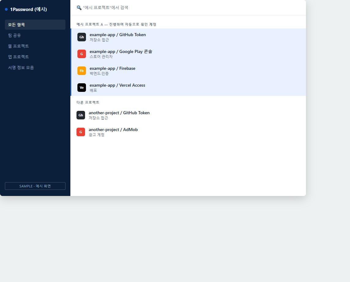 1Password로 프로젝트별 계정을 정리한 화면 예시 — 하나의 프로젝트 아래 GitHub·스토어·Firebase·배포 계정이 함께 묶여 있다