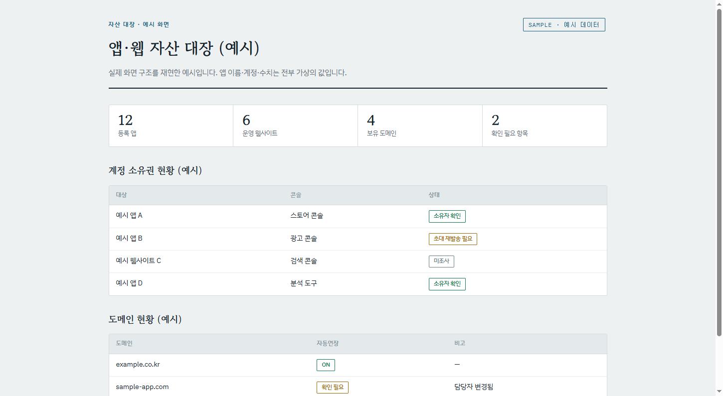 앱·웹 자산 대장 예시 화면 — 대상, 콘솔, 상태를 표로 정리한 형태