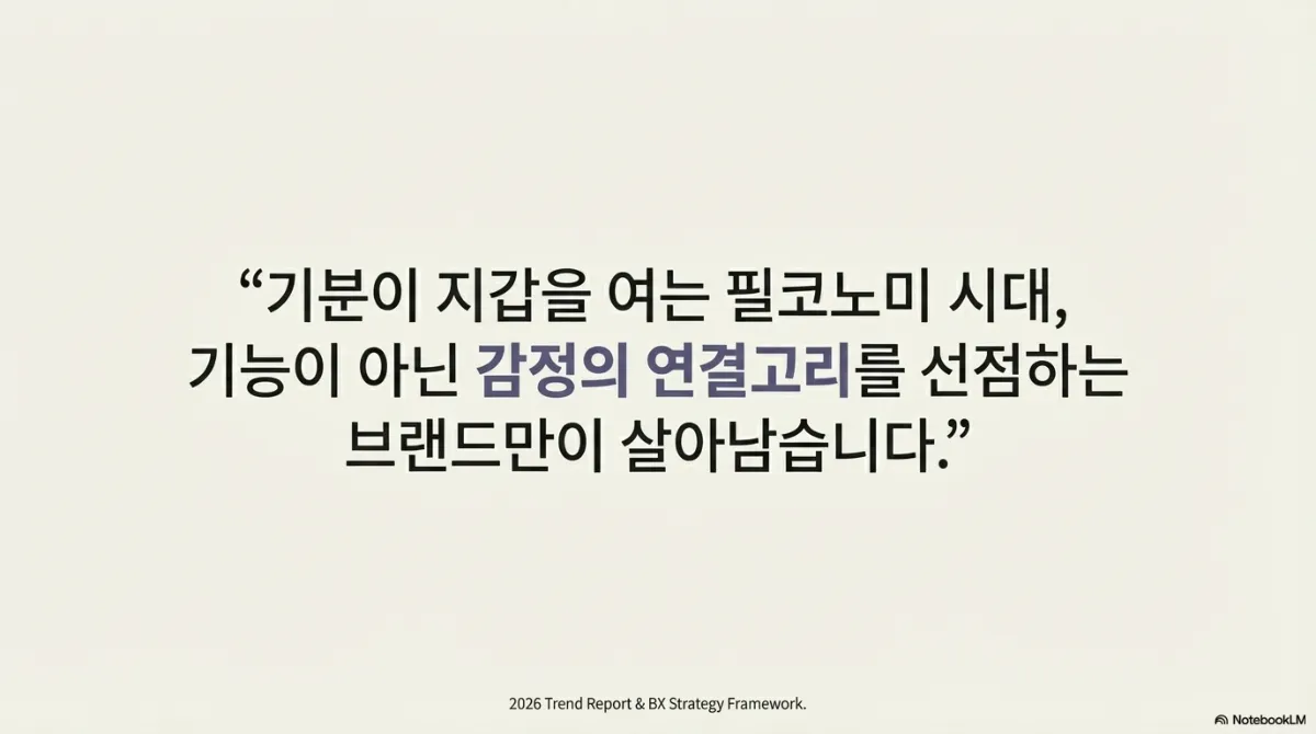 마무리 슬라이드. 기분이 지갑을 여는 필코노미 시대, 기능이 아닌 감정의 연결고리를 선점하는 브랜드만이 살아남는다는 문구