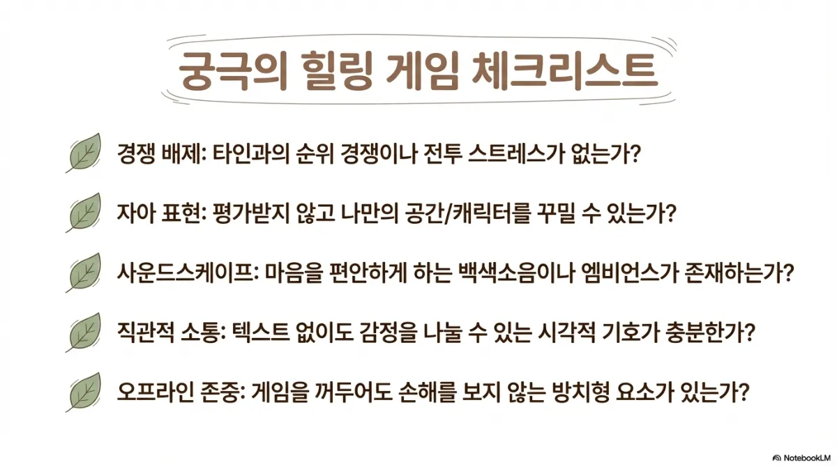 궁극의 힐링 게임 체크리스트. 경쟁 배제 — 타인과의 순위 경쟁이나 전투 스트레스가 없는가. 자아 표현 — 평가받지 않고 나만의 공간과 캐릭터를 꾸밀 수 있는가. 사운드스케이프 — 마음을 편안하게 하는 백색소음이나 엠비언스가 존재하는가. 직관적 소통 — 텍스트 없이도 감정을 나눌 수 있는 시각적 기호가 충분한가. 오프라인 존중 — 게임을 꺼두어도 손해를 보지 않는 방치형 요소가 있는가