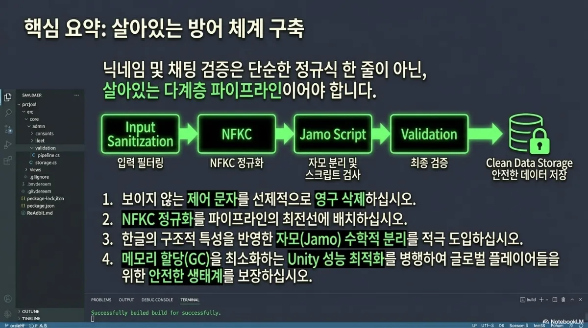 핵심 요약 살아있는 방어 체계 구축 도식. 닉네임 및 채팅 검증은 단순한 정규식 한 줄이 아닌 살아있는 다계층 파이프라인이어야 한다는 설명. Input Sanitization → NFKC → Jamo Script → Validation → Clean Data Storage로 이어지는 흐름. 1 보이지 않는 제어 문자를 선제적으로 영구 삭제, 2 NFKC 정규화를 파이프라인의 최전선에 배치, 3 한글의 구조적 특성을 반영한 자모 수학적 분리를 적극 도입, 4 메모리 할당을 최소화하는 Unity 성능 최적화를 병행하여 안전한 생태계를 보장