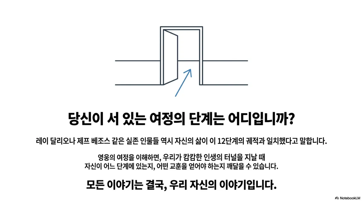 마무리 슬라이드. 반쯤 열린 문으로 화살표가 들어가는 그림과 함께 당신이 서 있는 여정의 단계는 어디입니까라는 질문. 레이 달리오나 제프 베조스 같은 실존 인물들 역시 자신의 삶이 이 12단계의 궤적과 일치했다고 말한다는 설명. 영웅의 여정을 이해하면 캄캄한 인생의 터널을 지날 때 자신이 어느 단계에 있는지, 어떤 교훈을 얻어야 하는지 깨달을 수 있다는 설명. 모든 이야기는 결국 우리 자신의 이야기라는 결론