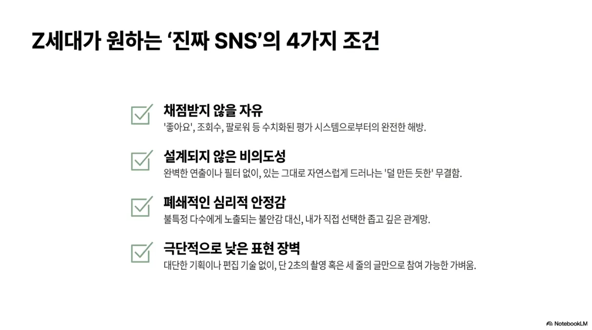 Z세대가 원하는 진짜 SNS의 4가지 조건 체크리스트. 채점받지 않을 자유 — 좋아요, 조회수, 팔로워 등 수치화된 평가 시스템으로부터의 해방. 설계되지 않은 비의도성 — 완벽한 연출이나 필터 없이 있는 그대로 자연스럽게 드러나는 덜 만든 듯한 무결함. 폐쇄적인 심리적 안정감 — 불특정 다수에게 노출되는 불안감 대신 내가 직접 선택한 좁고 깊은 관계망. 극단적으로 낮은 표현 장벽 — 대단한 기획이나 편집 기술 없이 단 2초의 촬영 혹은 세 줄의 글만으로 참여 가능한 가벼움