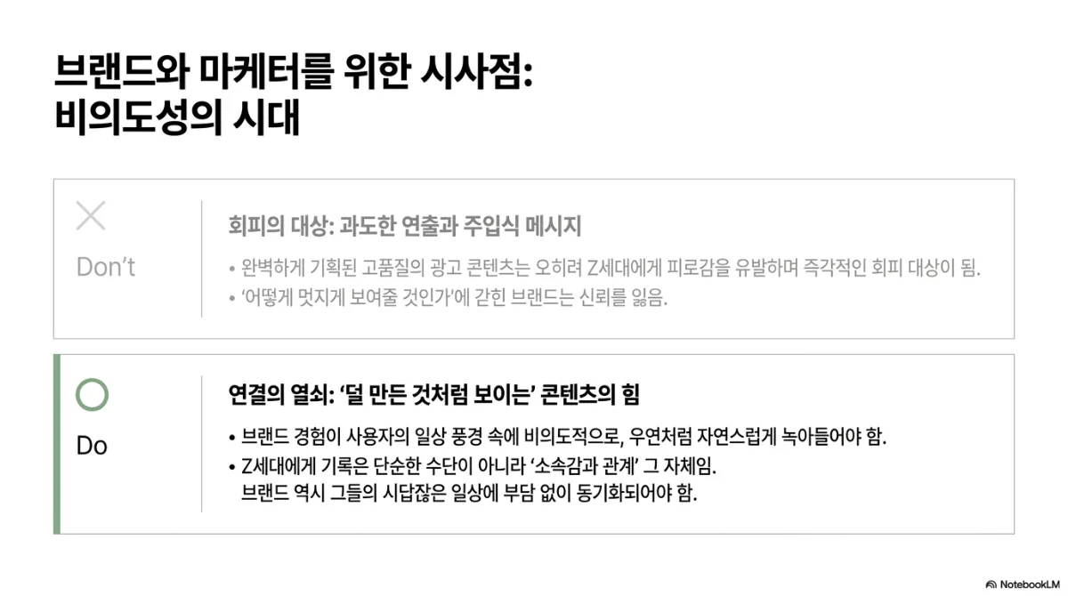 브랜드와 마케터를 위한 시사점: 비의도성의 시대 슬라이드. Don't(회피의 대상: 과도한 연출과 주입식 메시지) — 완벽하게 기획된 고품질의 광고 콘텐츠는 오히려 Z세대에게 피로감을 유발하며 즉각적인 회피 대상이 되고, 어떻게 멋지게 보여 줄 것인가에 갇힌 브랜드는 신뢰를 잃음. Do(연결의 열쇠: 덜 만든 것처럼 보이는 콘텐츠의 힘) — 브랜드 경험이 사용자의 일상 풍경 속에 비의도적으로, 우연처럼 자연스럽게 녹아들어야 하며, Z세대에게 기록은 단순한 수단이 아니라 소속감과 관계 그 자체이므로 브랜드 역시 그들의 시답잖은 일상에 부담 없이 동기화되어야 함