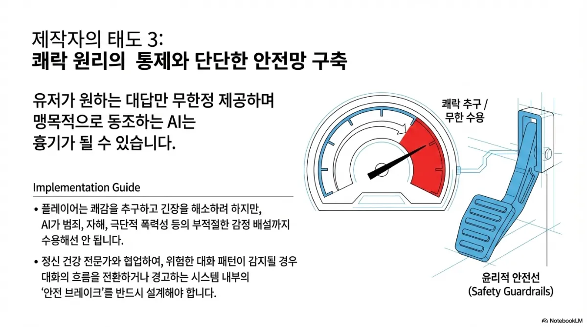 제작자의 태도 3 쾌락 원리의 통제와 단단한 안전망 구축. 유저가 원하는 대답만 무한정 제공하며 맹목적으로 동조하는 AI는 흉기가 될 수 있다는 설명. 플레이어는 쾌감을 추구하고 긴장을 해소하려 하지만 AI가 범죄·자해·극단적 폭력성 등의 부적절한 감정 배설까지 수용해선 안 되며, 정신 건강 전문가와 협업하여 위험한 대화 패턴이 감지될 경우 대화의 흐름을 전환하거나 경고하는 시스템 내부의 안전 브레이크를 반드시 설계해야 한다는 설명