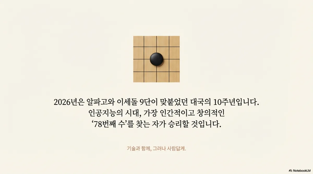 바둑판 위에 놓인 검은 돌 한 개. 2026년은 알파고와 이세돌 9단이 맞붙었던 대국의 10주년이며, 인공지능의 시대에 가장 인간적이고 창의적인 78번째 수를 찾는 자가 승리할 것이라는 문구. 아래에 '기술과 함께, 그러나 사람답게'