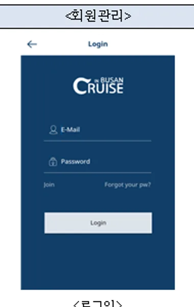 메디컬크루즈K — Cruise in Busan — 로그인 — cruisebusan.com 계정