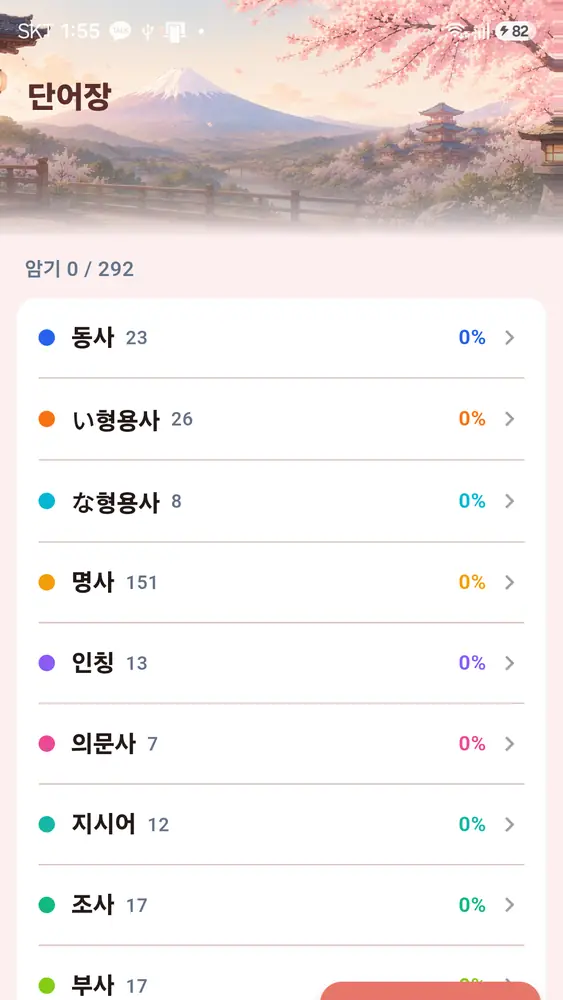 20일만에 끝내는 일본어 — 단어장 — 품사별 단어와 암기율