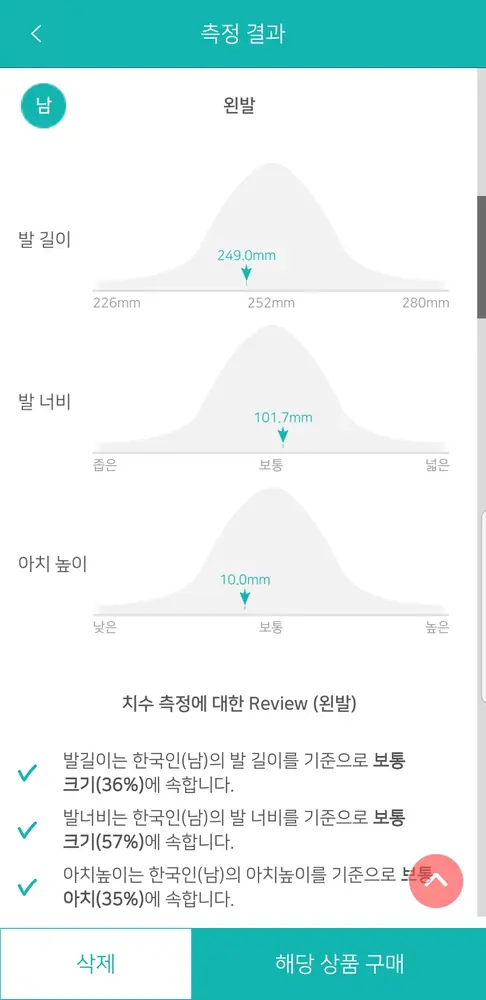 XShoe — 3D 발 계측 시스템 — 지수 분포 대비 측정값